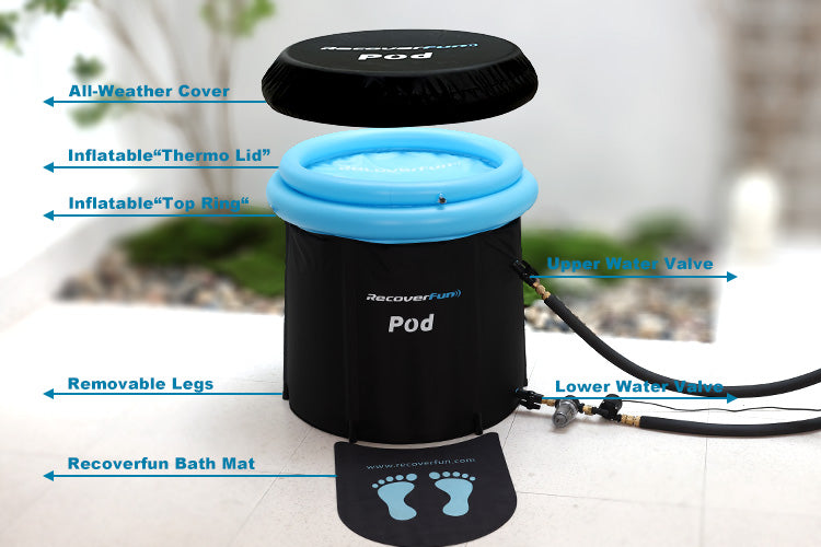 recoverfun pod for cold plunge